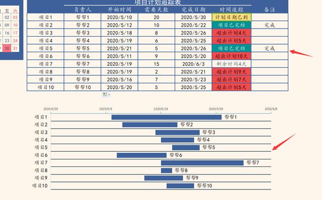 Excel工作计划追踪甘特图，自动日历时间判断，进度显示一键生成