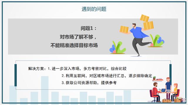 销售主管岗位竞聘竞讲PPT，全内容完整排版设计，轻松套改不加班