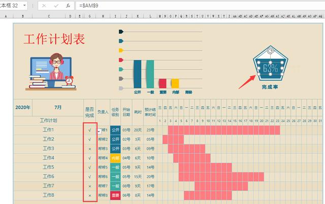 Excel工作计划表，自动进度显示，统计图表变色显示一步到位