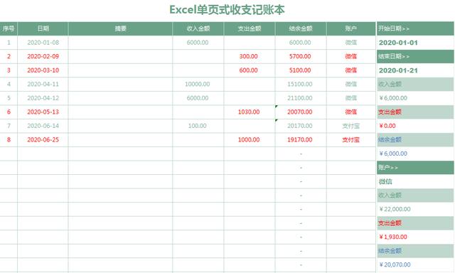单页式Excel通用收支记账本，自动查询统计，变色显示超轻松