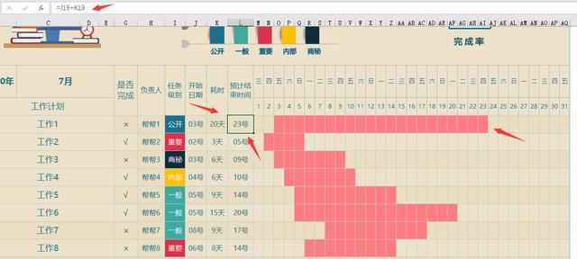 Excel工作计划表，自动进度显示，统计图表变色显示一步到位