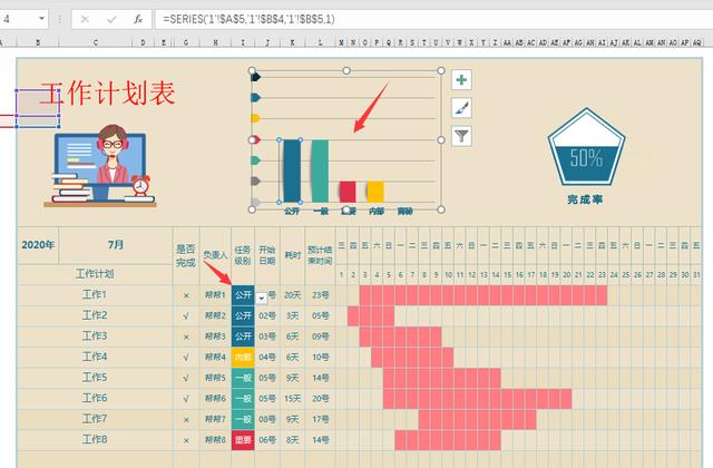 Excel工作计划表，自动进度显示，统计图表变色显示一步到位