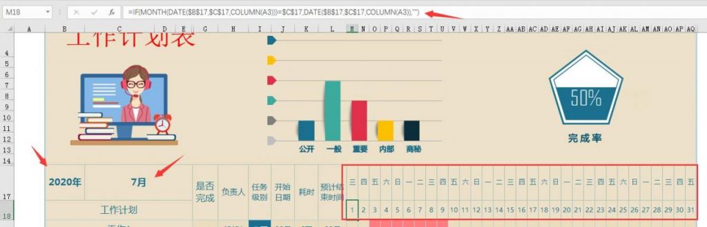 Excel工作计划表，自动进度显示，统计图表变色显示一步到位