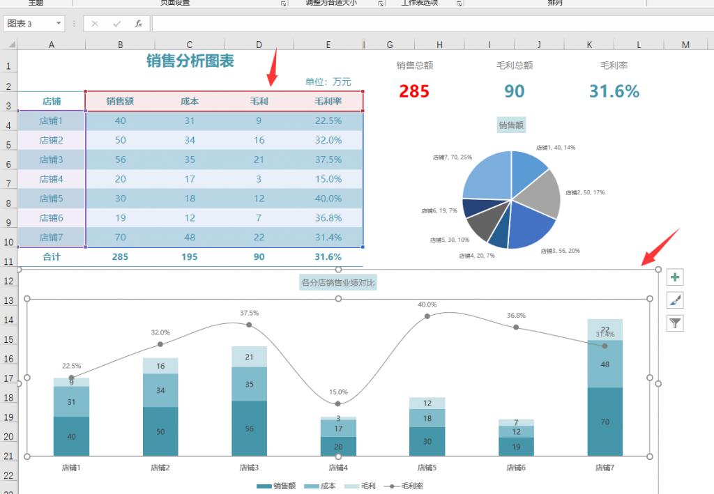 全自动Excel销售分析图表，自动毛利计算，动态图表一键变色