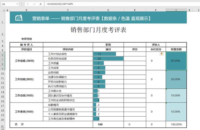 千套可视图表Excel模板，全自动生成，日常用表合集快手组合套用