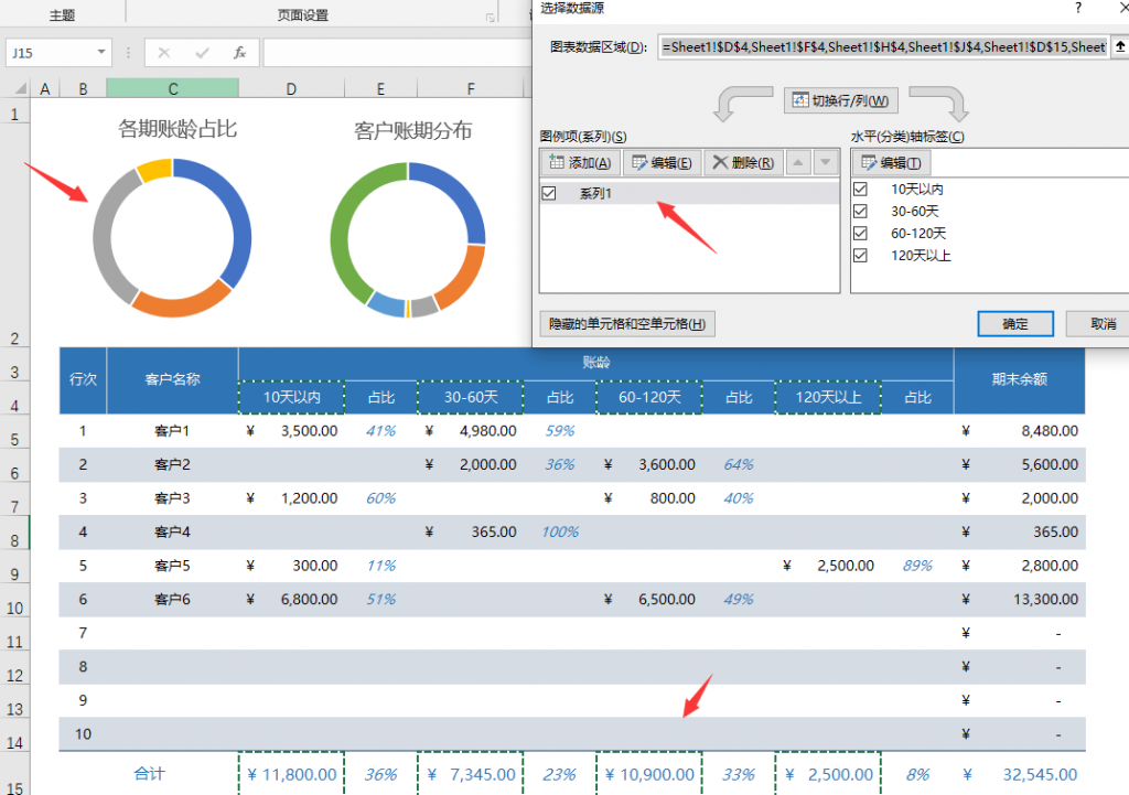 Excel财务应收账款及账龄分析表，自动计算动态图表单页单表
