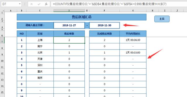 Excel售后管理套表，工作分配处理计时统计，全函数套用简单高效