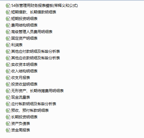 会计常用表格大全，财会人员应用必备神器，成套打包快捷应用