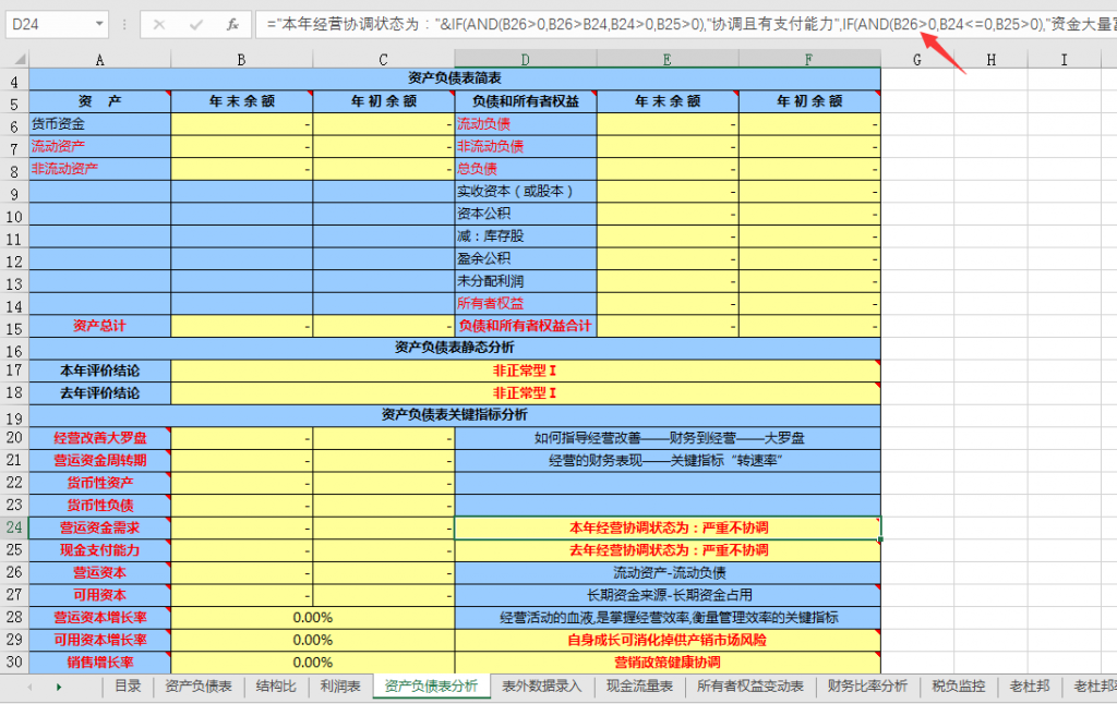 会计常用表格大全，财会人员应用必备神器，成套打包快捷应用