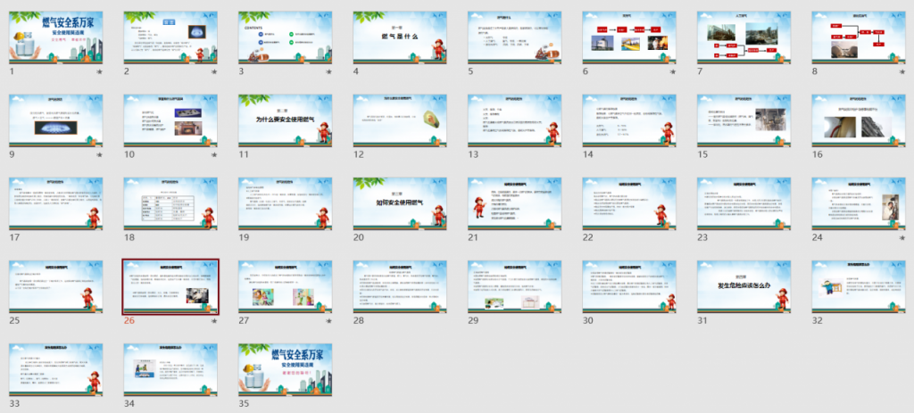 燃气消防安全培训课件，全内容完整教育PPT，员工学习拿来就用