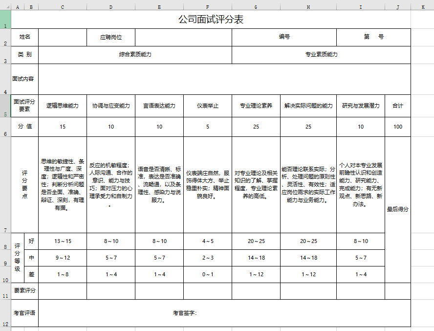 40张招聘面试登记提问表格，Excel排版设计套用修改不加班