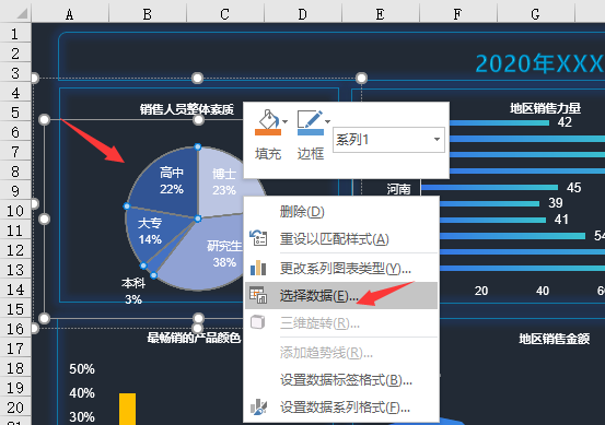 Excel营销数据可视化看板，多图动态展示，联动图表超轻松