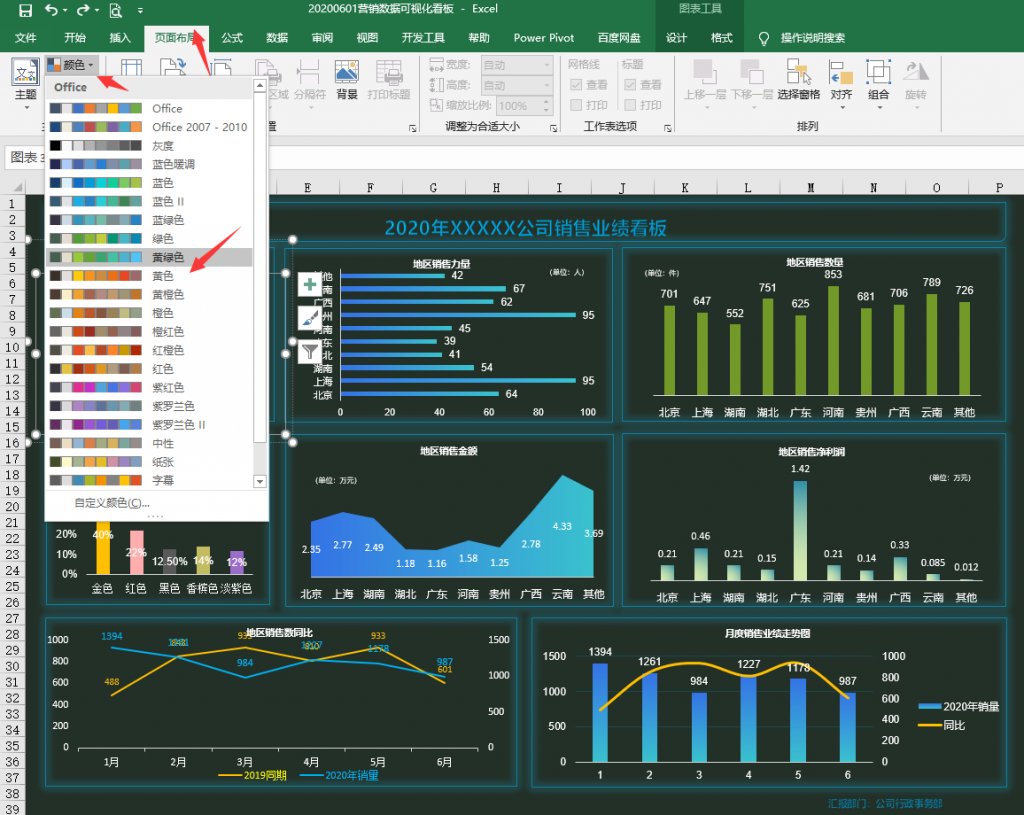 Excel营销数据可视化看板，多图动态展示，联动图表超轻松