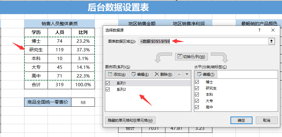 Excel营销数据可视化看板，多图动态展示，联动图表超轻松