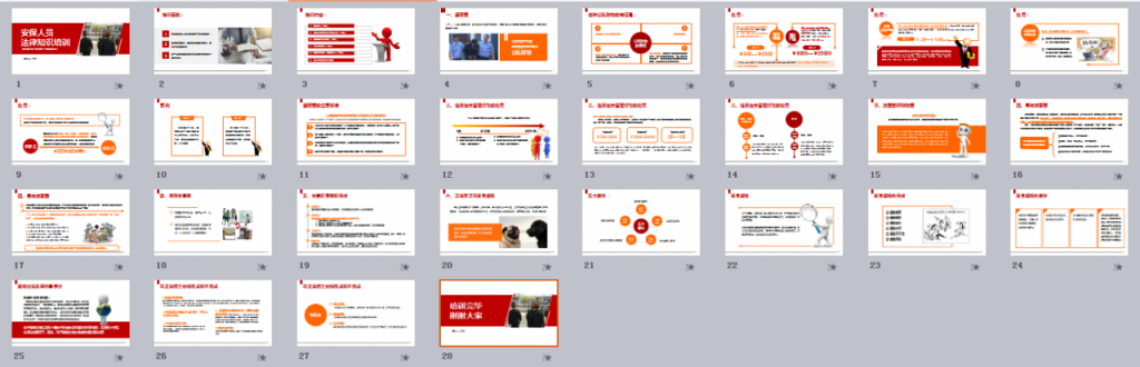 安保人员法律知识培训课件，全内容教育PPT，完整框架拿来就用