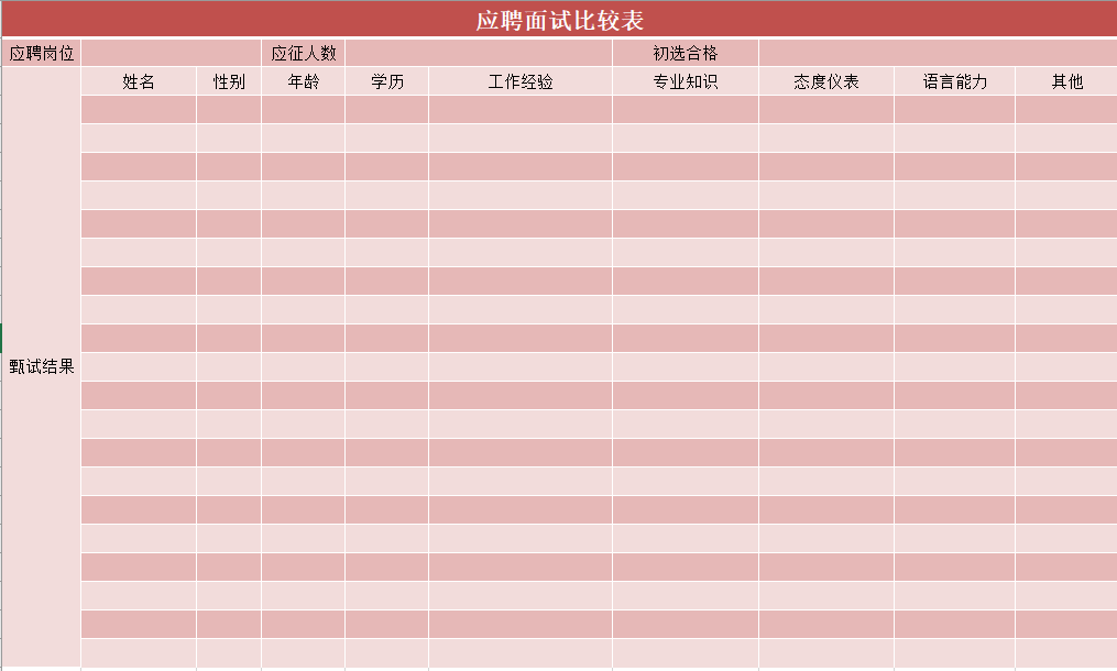 40张招聘面试登记提问表格，Excel排版设计套用修改不加班