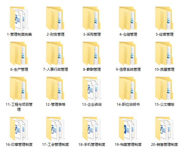 企业管理制度大全，日常用表打包GET，3K张模板拿来就用