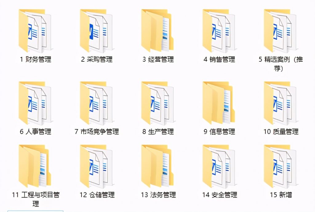 企业管理制度汇编大全，财务行政生产销售，全套范文无脑套用