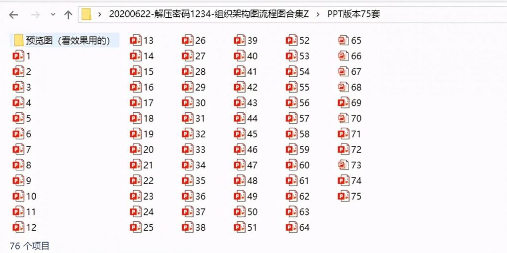 组织架构图流程图合集，办公源文件套改，多样式设计拿来就用