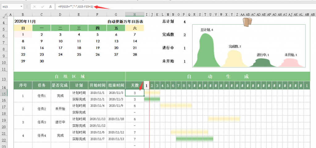 Excel任务进度表，自动甘特图，日程统计进度显示一步到位