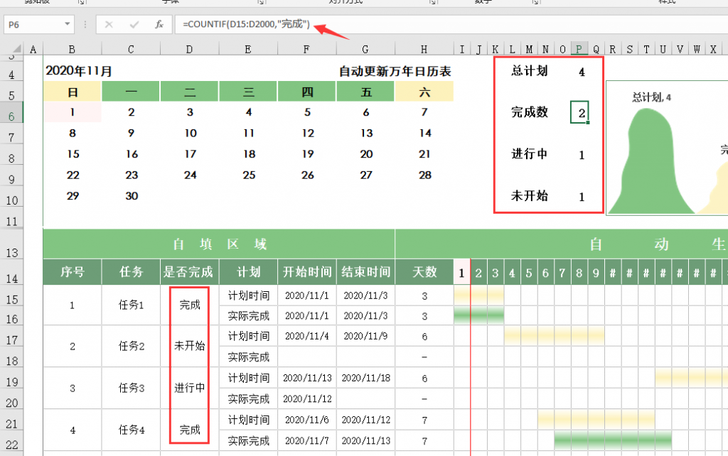 Excel任务进度表，自动甘特图，日程统计进度显示一步到位