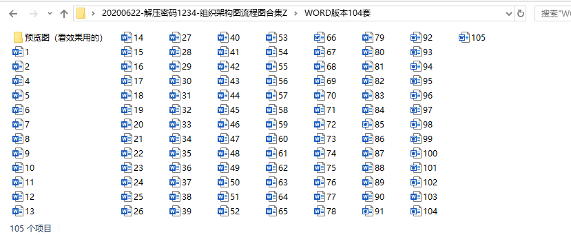 组织架构图流程图合集，办公源文件套改，多样式设计拿来就用