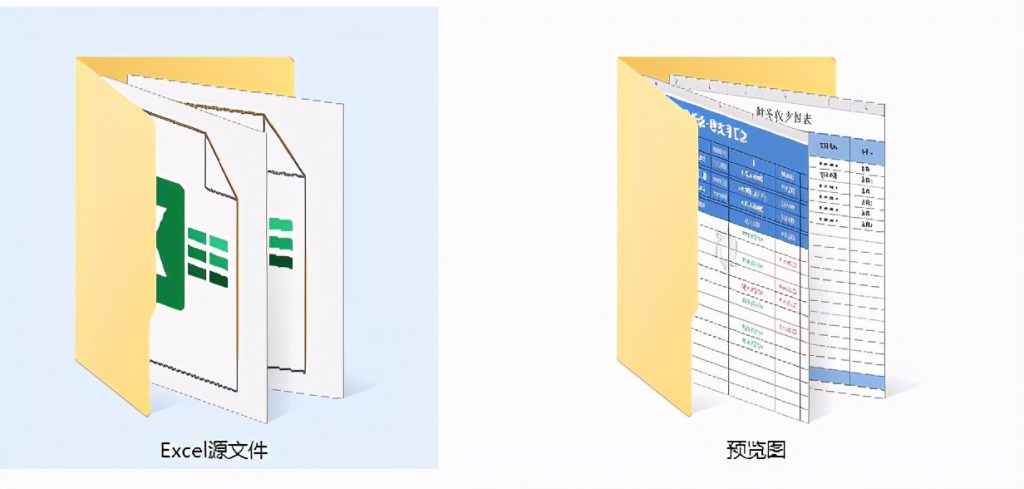 Excel财务统计分析图表，框架完整自动计算，图表应用超轻松