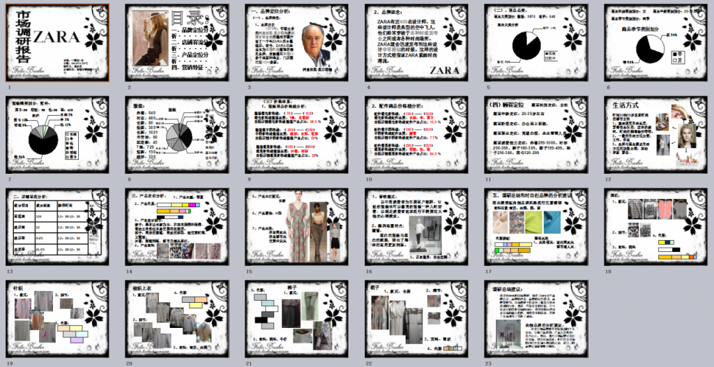 调研报告范文合集，完整市场调研报告，范文参考快捷套改