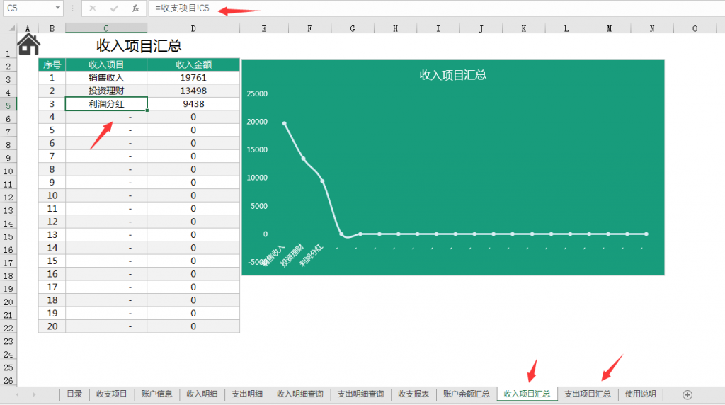 Excel财务收支管理表，汇总查询自动统算，图表展示一键操作