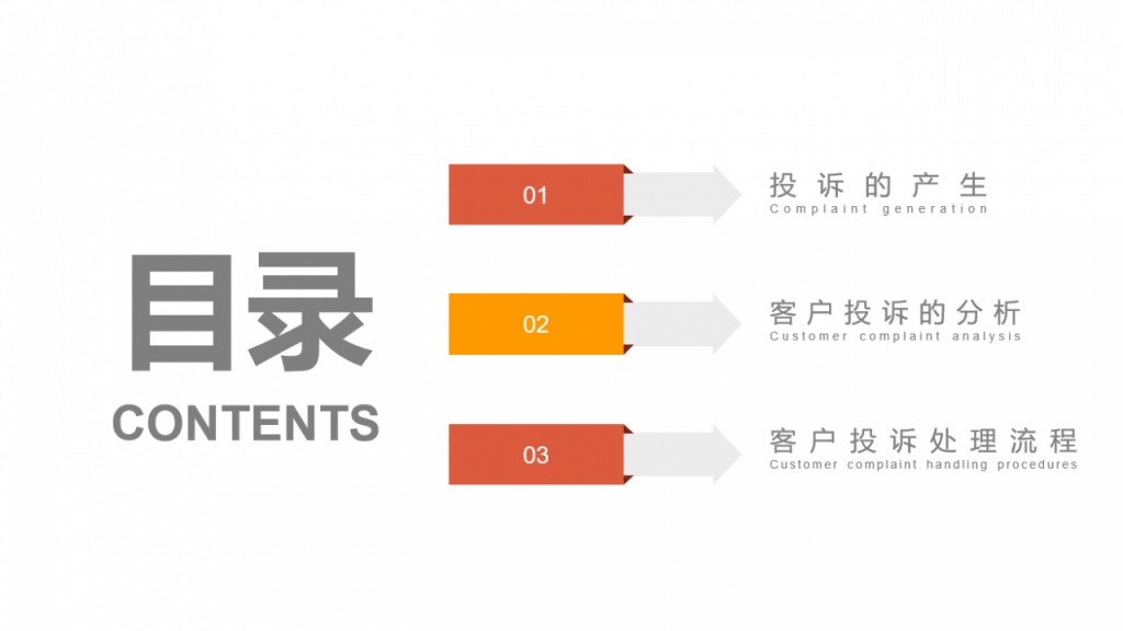 有效处理客户投诉PPT，全内容完整教学类课件，高效演示不操心