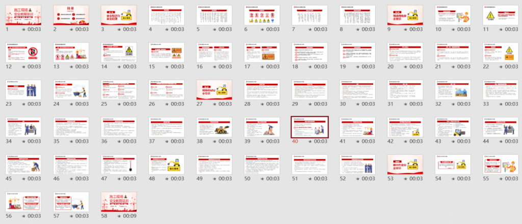 施工现场安全教育培训PPT，员工安全学习课件，全内容直接演示