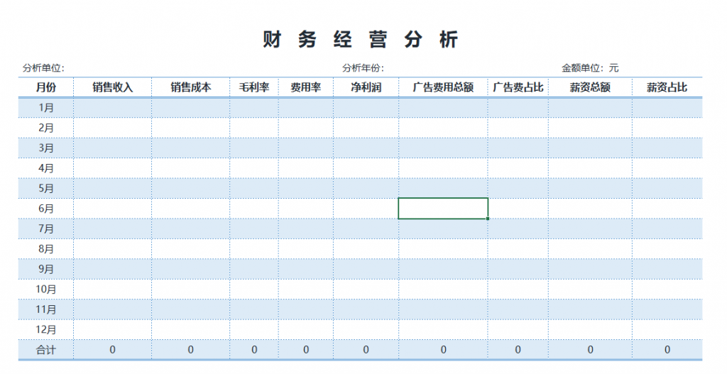 Excel财务统计分析图表，框架完整自动计算，图表应用超轻松