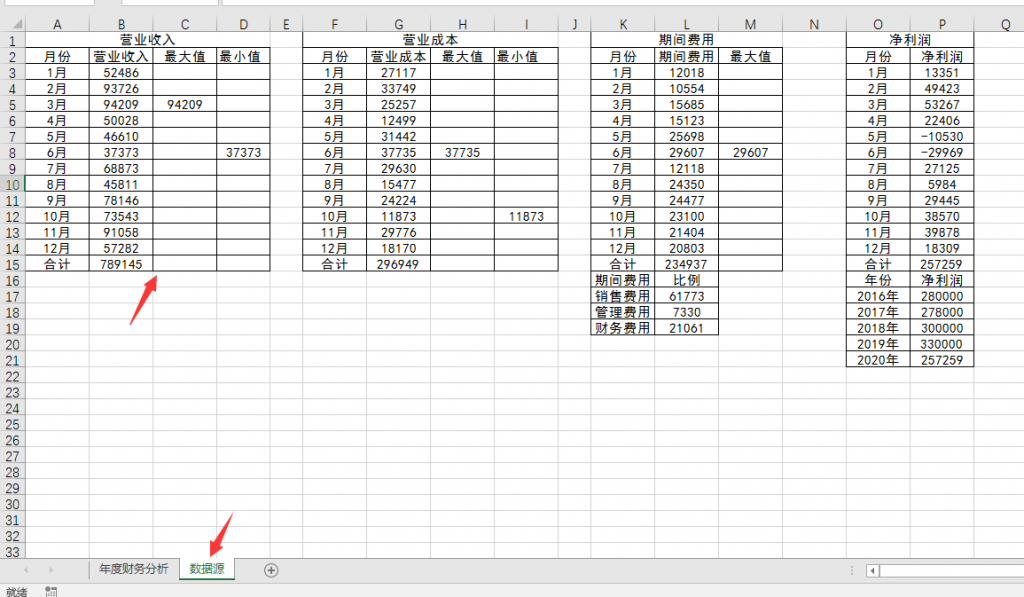 Excel财务报表数据可视化看板，多图动图图表展示，高效实用