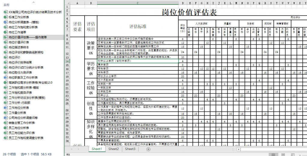 企业人事行政表格制度图表合集，素材全套GET，复制粘贴超轻松