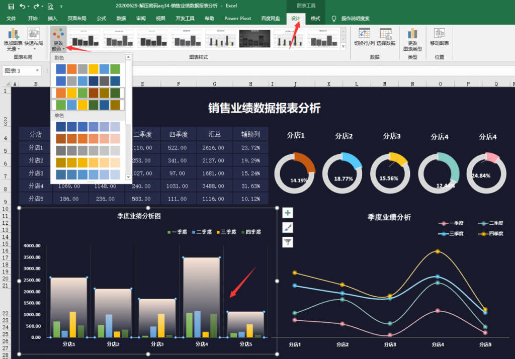 Excel销售业绩数据看板，双重图表多图联动，可视化数据看板