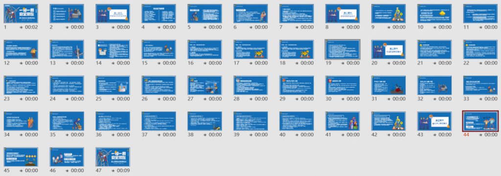 施工现场安全教育培训PPT，员工教育全内容课件，直接拿来就用