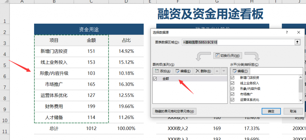 Excel财务数据可视化看板，多图表动态展示，复制套改不动脑