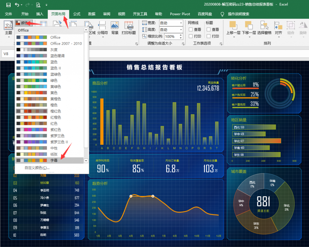 Excel销售总结报表看板，多图表动态显示，自动展示高大上
