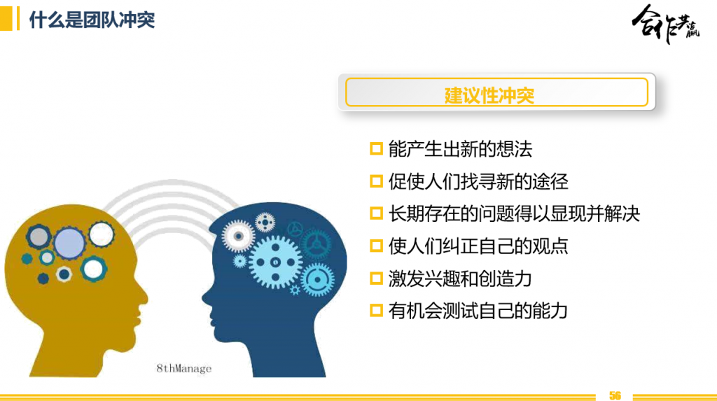 管理培训团队建设团队管理课件，全内容员工教育PPT，轻松套用