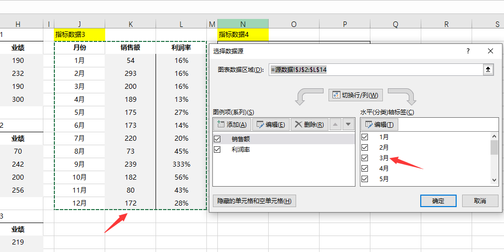 Excel销售业绩看板，动态图表多维展示，数据分析万能套用
