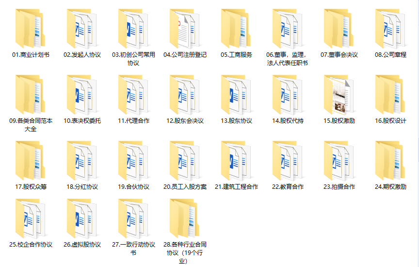初创公司文书方案协议合集，全套应用范文，完整资料拿来就用