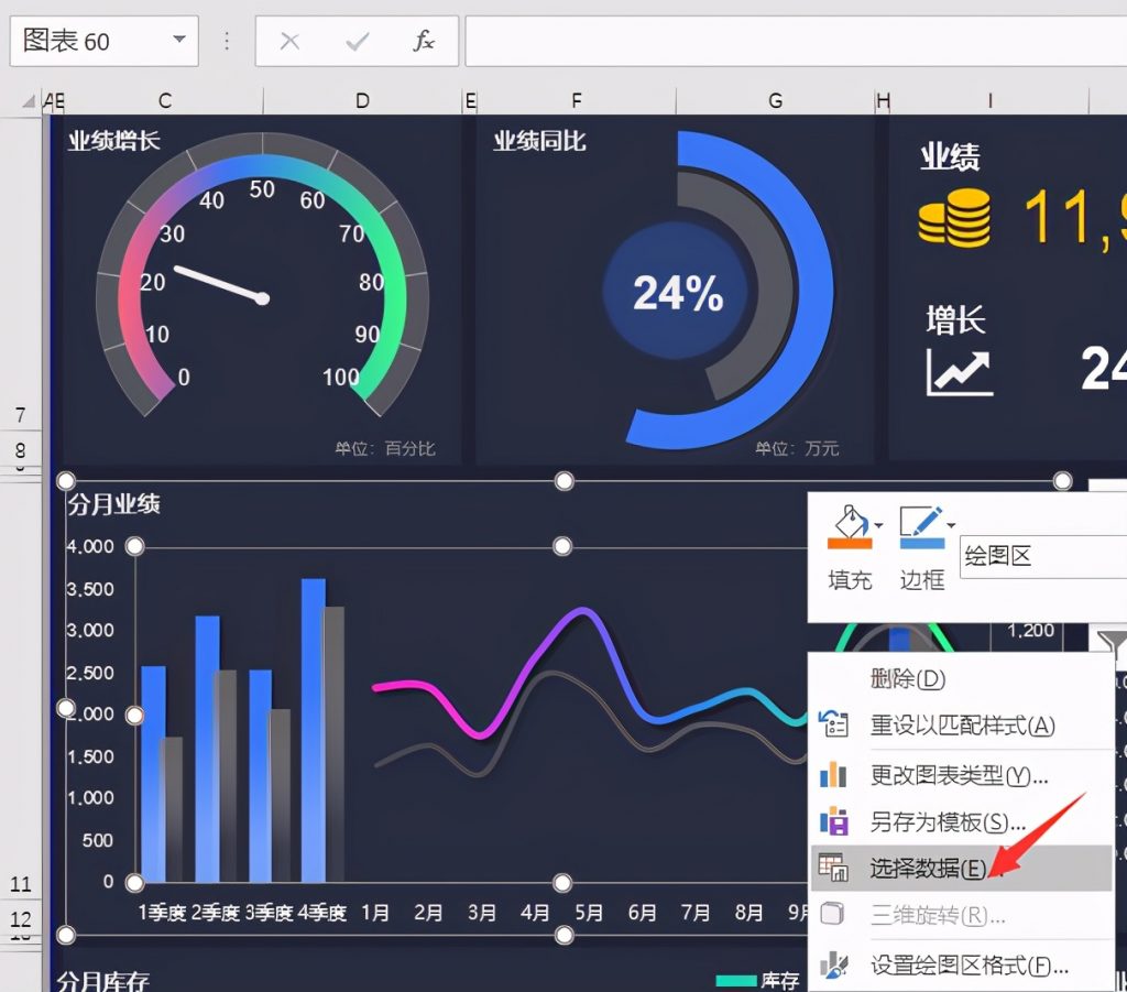 Excel销售总结分析智能看板，动态图表显示，计算统计实用轻松