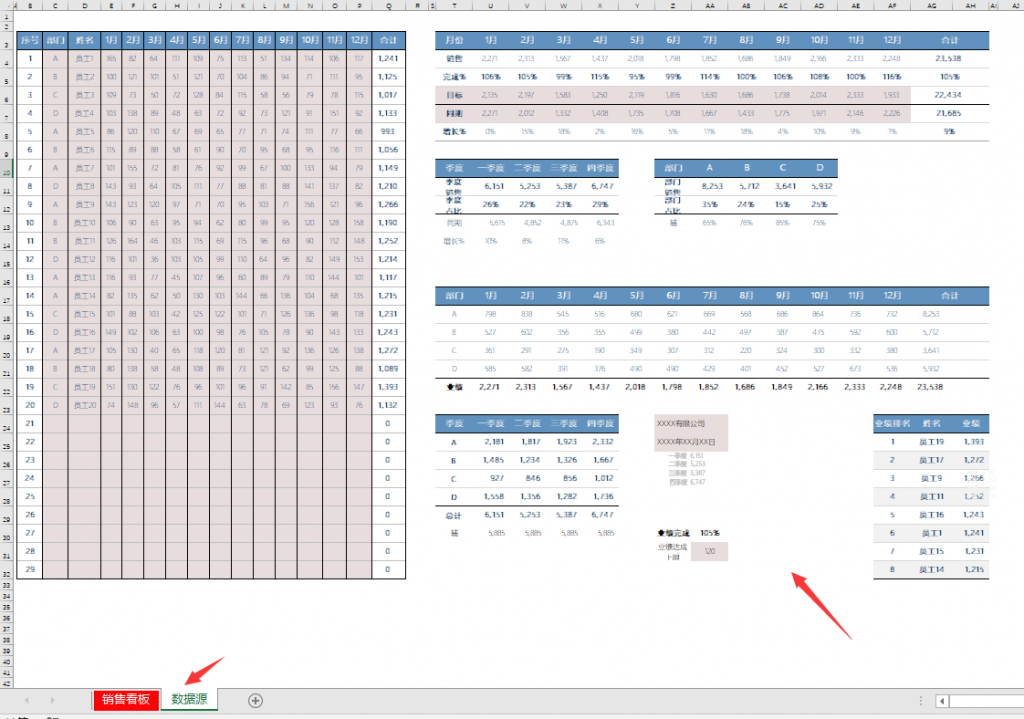 Excel公司销售分析智能看板，动态多图表显示，数理分析拿来就用