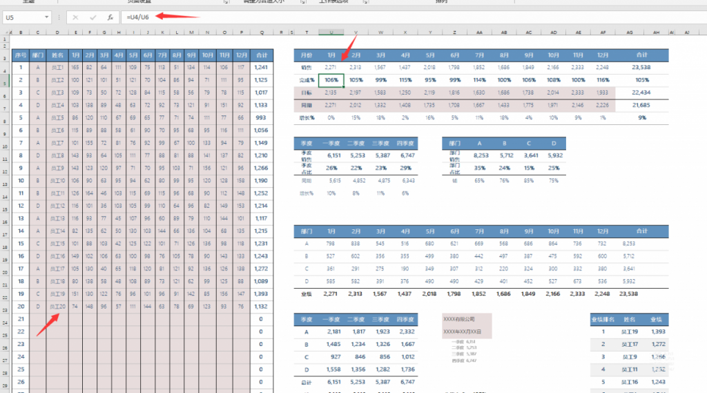 Excel公司销售分析智能看板，动态多图表显示，数理分析拿来就用