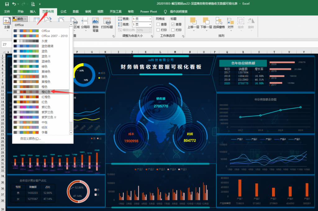 Excel财务销售收支数据可视化表，深蓝商务设计动态图表轻松套用