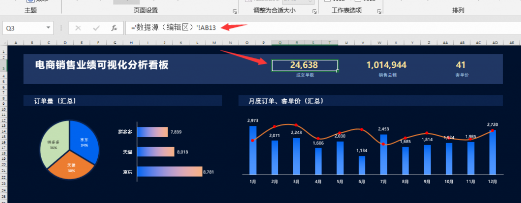 Excel电商销售业绩可视化看板，下拉菜单动态图表，填充展示简单