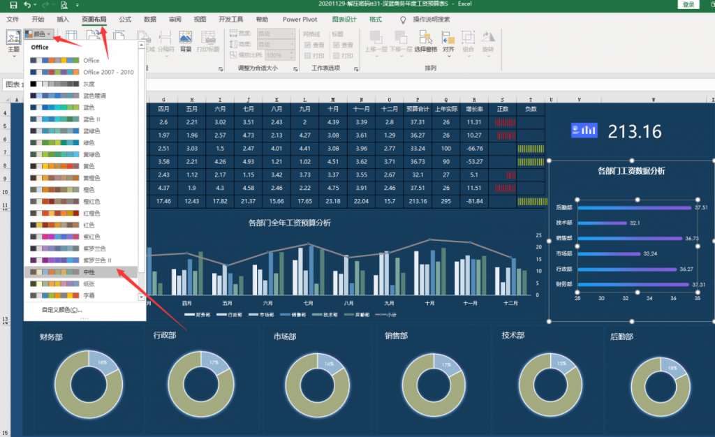 Excel商务年度工资预算表，动态图表设计，一键变色高质量展示