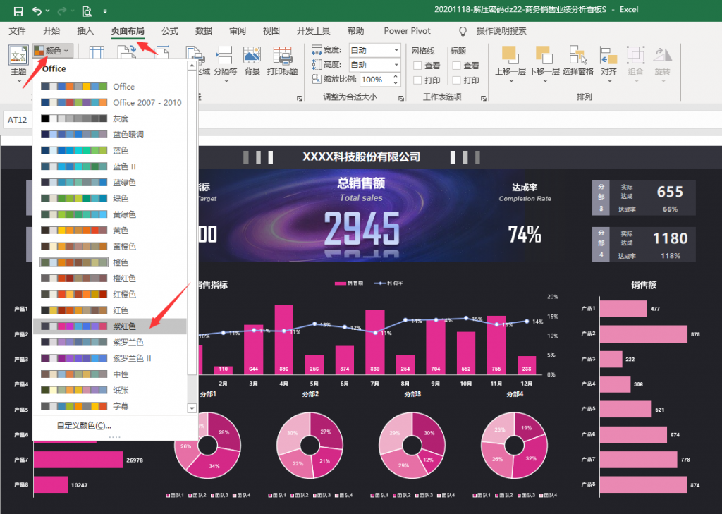 Excel商务销售业绩分析看板，多图表动态展示，数理展示一步到位