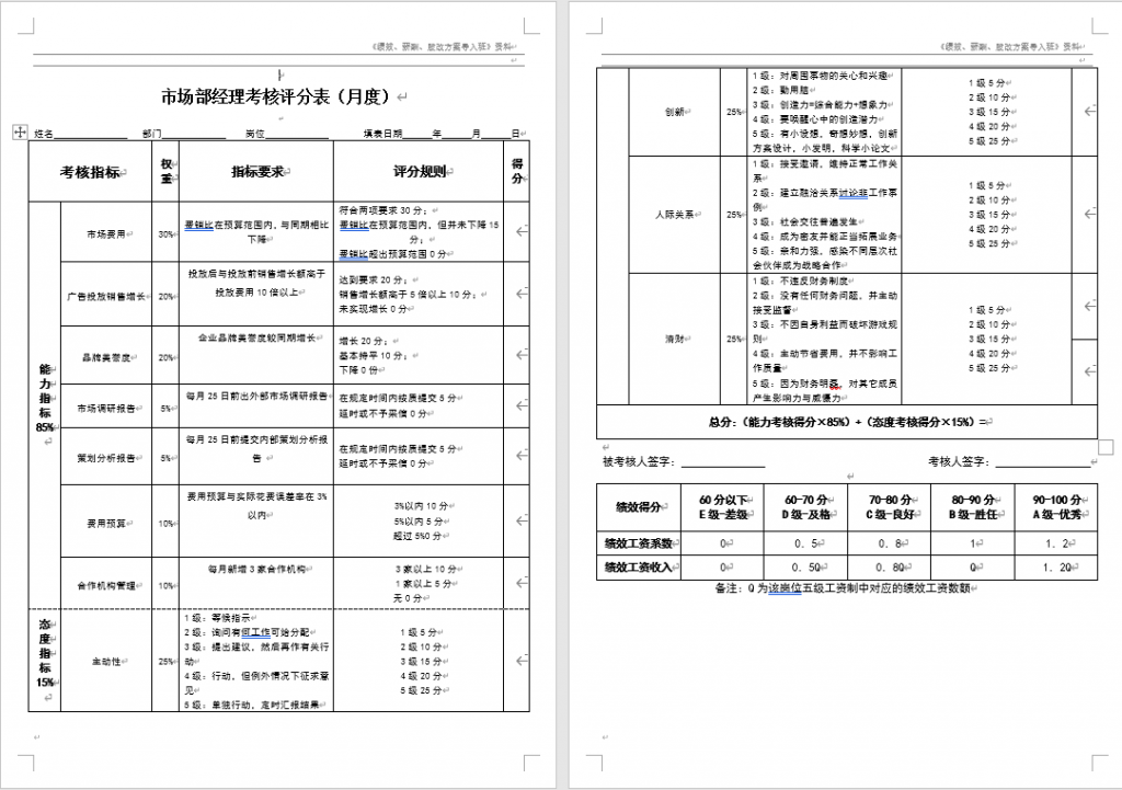 企业管理内部资料，腾讯全套人力资源管理资料合计，完整素材套用