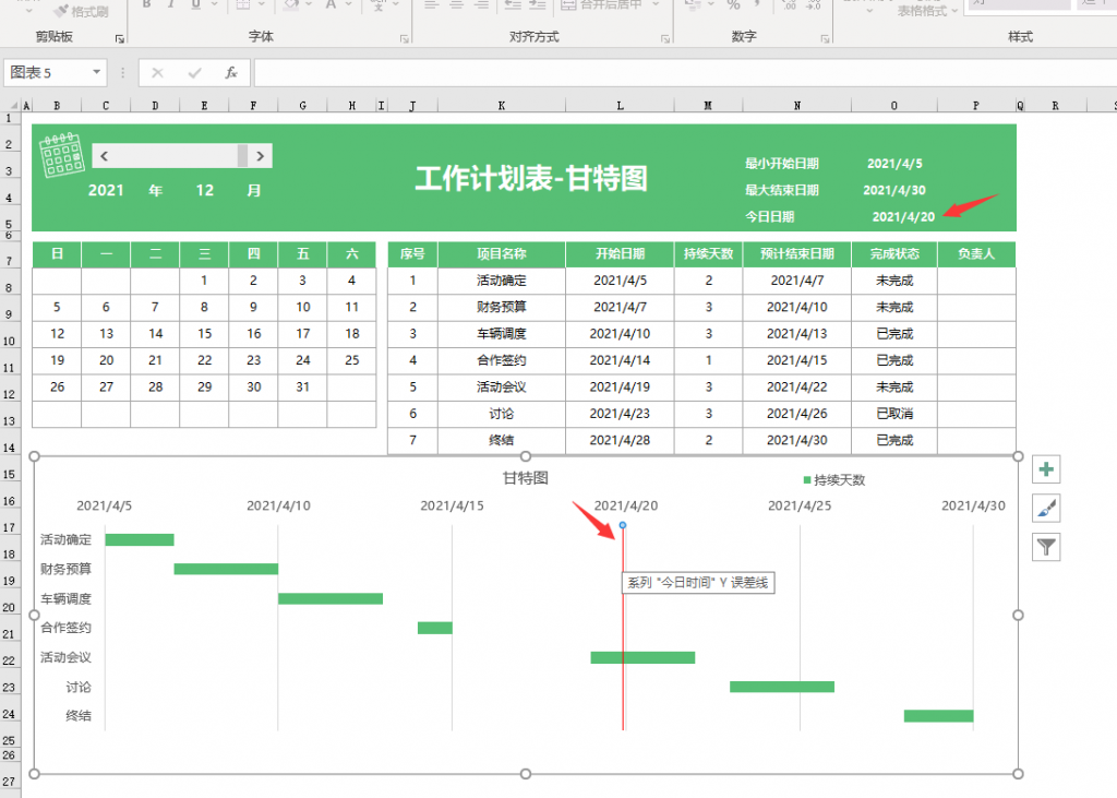 Excel自动甘特图进度图，动态项目管理，自动图表无脑套用
